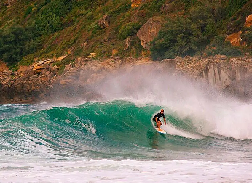 Zurriola Beach - San Sebastian
